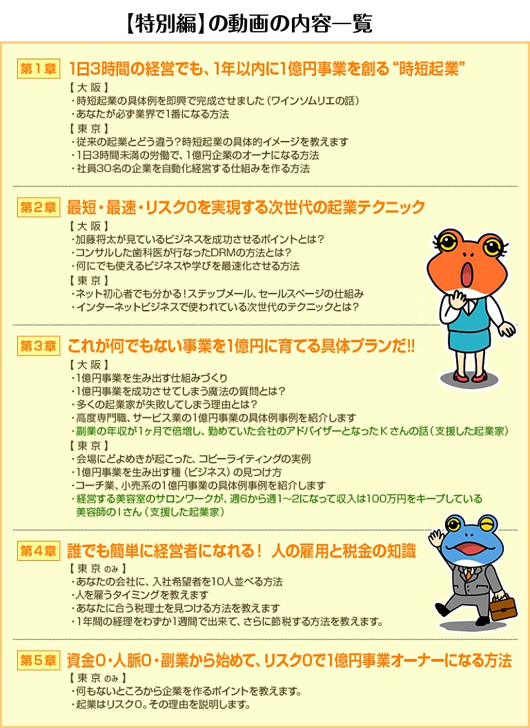 起業のアイデアのネタが満載、伝説の起業セミナー特別編とは？ | 火災保険申請ブログ