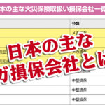 日本の主なメガ損害保険会社とは？