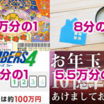 前澤社長のお年玉100万円が当たる確率は？ さらに8人に1人が100万円当たる方法が存在した。